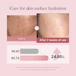 میست سرمی PDRN و گلوتاتیون مدی‌کیوب روشن‌کننده و آبرسان پوست | MEDICUBE PDRN Pink Glutathione Serum Mist