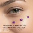 کرم دور چشم کلسیم باندینگ دکتر ملاکسین | Dr.Melaxin Calcium Bonding Eye Cream
