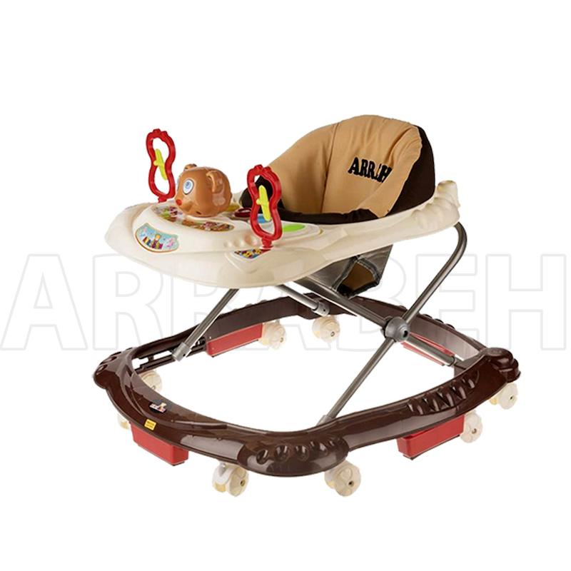 روروئک یوگی ارابه
