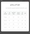 بلوز دامن پیچازی