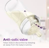 شیشه شیر برند فیلیپس اونت Philips Avent سایز ۲۶۰ میل مدل نچرال ریسپانس