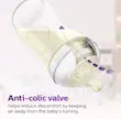 شیشه شیر برند فیلیپس اونت philips Avent سایز ۳۳۰ میل مدل نچرال ریسپانس