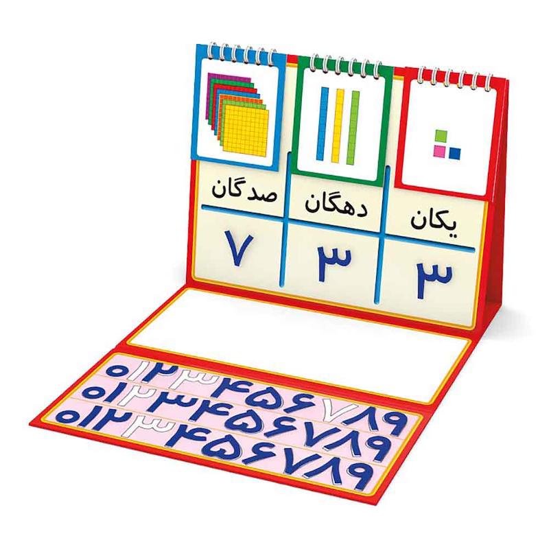 جدول ارزش مکانی اعداد آوای باران