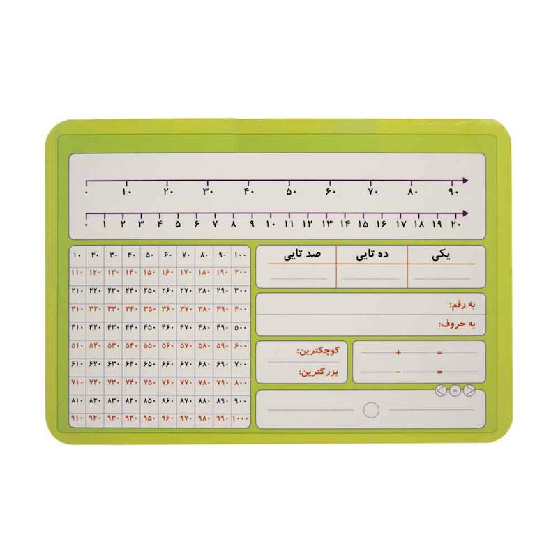 تخته وایت برد ریاضی یار کلاس دوم دبستان کتابک