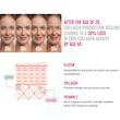 پودر کلاژن خوراکی بی‌بی لب مدل گودنایت - کم‌مولکول با جذب بالا  BB LAB Goodnight Low Molecular Collagen Powder