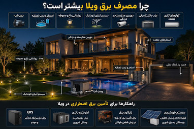 آیا مصرف برق ویلا بیشتر از آپارتمان است؟
