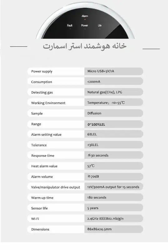 سنسور تشخیص نشت گاز هوشمند با مانیتور TUYA مدل WIFI