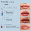لیپگلاس Kosas مینی سایز
