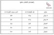 شلوار جین زارا