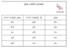 تیشرت سفید اسپرت طرح SEVENTEEN مدل Nomad’s Grace – استایل آزاد و ترندی