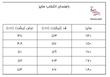 تیشرت پسرانه سبز تیره طرح CROSTAM alo | تیشرت اسپرت لش بچگانه