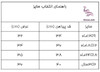 تیشرت پسرانه ZARA