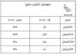 پیراهن نخ پنبه next