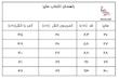شلوار جین کاغذی زغالی بوت کات دخترانه وارداتی