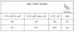 دامن  چهارخانه موهر دخترانه