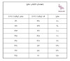 ست تیشرت شلوارک راحتی بچگانه مدل جنگل شاد