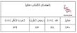 دامن پفکی دخترانه