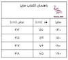 تیشرت بچگانه وارداتی طرح Coca-Cola 