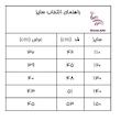 تیشرت پولو جودون بچگانه وارداتی