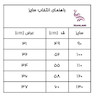 بیلر شلوارکی بچگانه آبی بنتونی