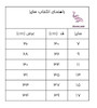 تاپ نخی دخترانه وارداتی