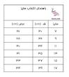تاپ نخی دخترانه وارداتی