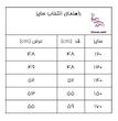 تیشرت بچگانه باکسی وارداتی