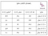 جدول راهنما سایز 