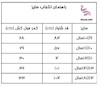 اسلش بوتگات دخترونه