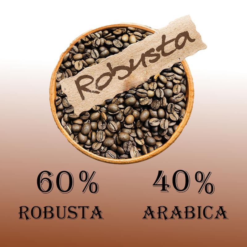 دان و پودر قهوه اسپرسو 40-60 روبوستا 250 گرم