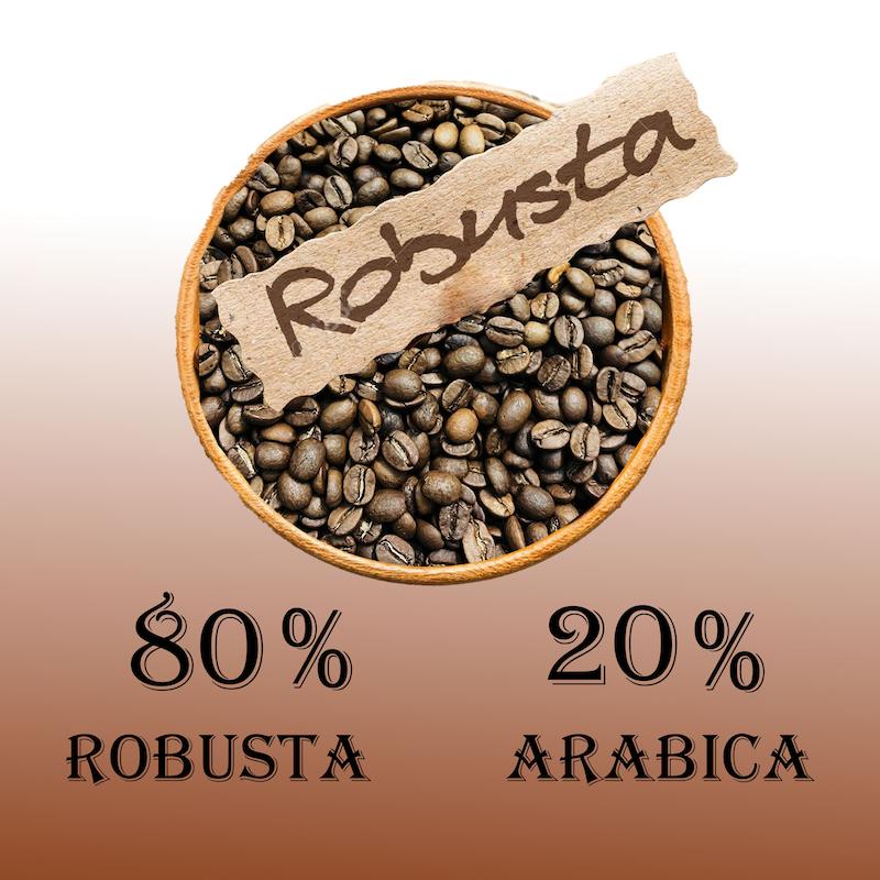 دان و پودر قهوه اسپرسو 20-80 روبوستا 250 گرم