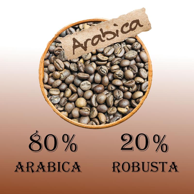 دان و پودر قهوه اسپرسو 20-80 عربیکا 250 گرم