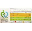 کافی میکس 3 در 1 ونزکافه - 20 گرم بسته 24 عددی