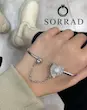 بک هند قلب / آبکاری رادیوم