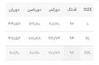 لگ لیزری باربی