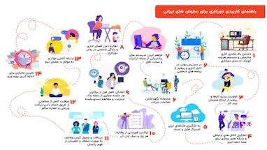 نمونه دستورالعمل دورکاری 