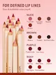 مداد لب شیگلم مدل Lip Facts Lip Liner Pencil رنگ neutral