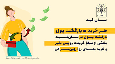 بازگشت وجه خودکار سان‌فیت | خریدی هوشمند