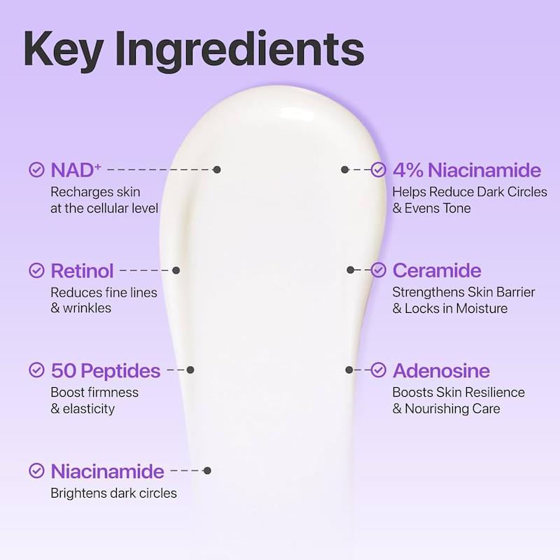 کرم دور چشم نامبوزین NAD +