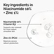 سرم نیاسینامید اوردینری Niacinamide 10% + Zinc 1%