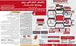 پوستر احیای قلبی ریوی مادر باردار ,  پوستر CPR مادر باردار, ,  پوستر احیا , پوستر ACLS , خرید پوستر احیاء , احیای پایه