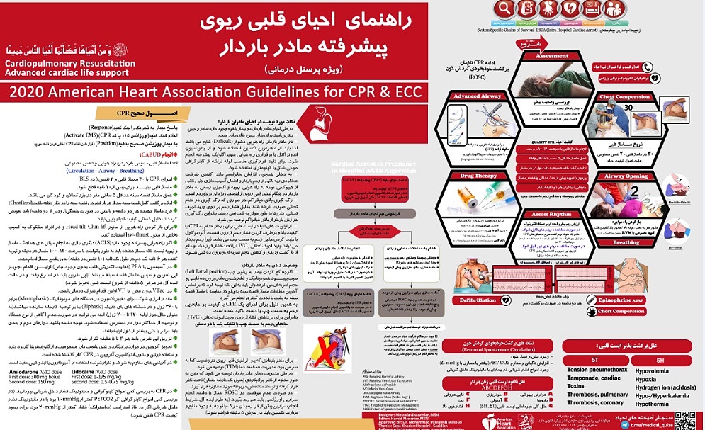 پوستر احیای قلبی ریوی مادر باردار ,  پوستر CPR مادر باردار, ,  پوستر احیا , پوستر ACLS , خرید پوستر احیاء , احیای پایه