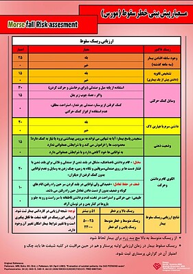 پوستر معیار ارزیابی خطر سقوط , مورس , morse , طاهاپوستر , سقوط در بزرگسالان , سقوط از تخت , معیار مورس , مورس در بیمارستان , خطر بالای سقوط , پوستر سقوط بیمار , پوستر ارزیابی خطر مورس , مورس و بردان , نوار براسلو