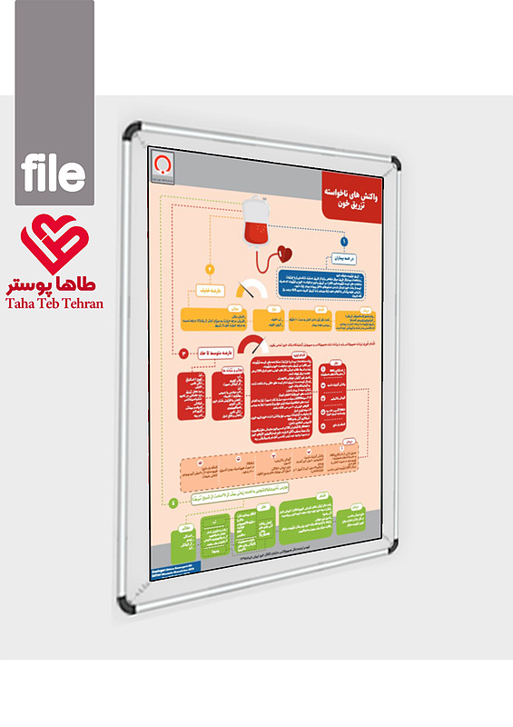 هموویژولانس , عوارض تزریق خون , تزریق خون , واکنش های ناخواسته تزریق خون , پوستر تزریق خون , پوستر عوارض خون, طاهاپوستر 