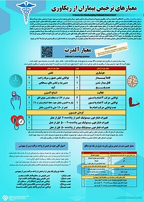 پوستر معیار ترخیص بیماران از ریکاوری , معیار آلدرت , Aldrete's Scoring System , Aldrete ,  آلدرت , ترخیص بیمار از اتاق عمل , طاهاپوستر , مقیاس ترخیص از واحد بیهوشی اتاق عمل , ترخیص از اتاق عمل 