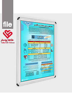 پوستر معیار ترخیص بیماران از ریکاوری , معیار آلدرت , Aldrete's Scoring System , Aldrete ,  آلدرت , ترخیص بیمار از اتاق عمل , طاهاپوستر , مقیاس ترخیص از واحد بیهوشی اتاق عمل , ترخیص از اتاق عمل 