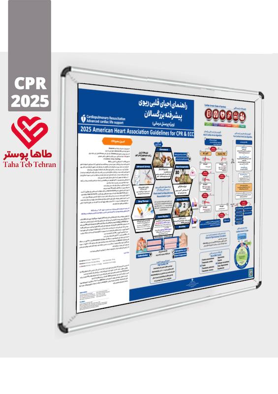 پوستر مصور احیای قلبی ریوی بزرگسالان 2025 (CPR 2025)