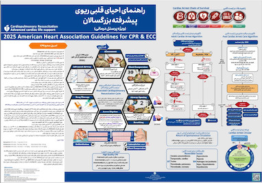 شکستگی دنده و جناغ در CPR 