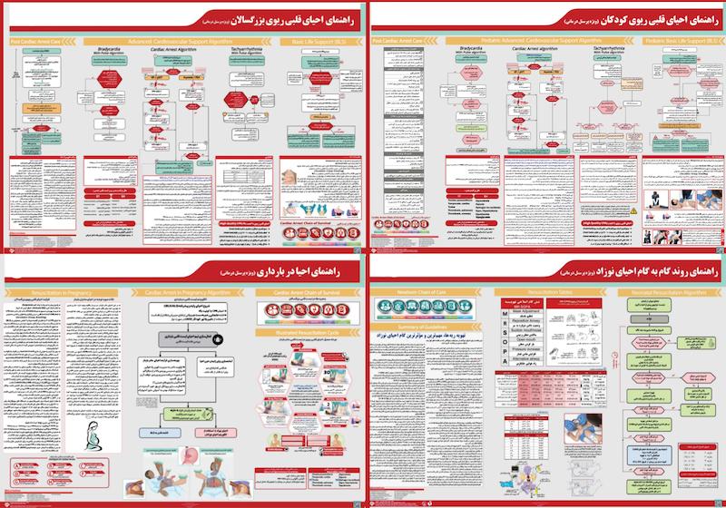 پوسترهای جدید احیای قلبی ریوی CPCR 2025 ویژه آموزش پرسنل درمانی در مراکز درمانی، کلینیک ها، پتروشیمی ها، بیمارستانها، مراکز درمانی نظامی و خصوصی