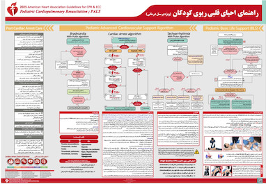 در مورد دانلود فایل با کیفیت الگوریتم پوستر احیای قلبی ریوی 2025 (CPR 2026) بصورت PDF